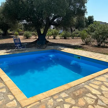 Sol Invictus Est * Serranova